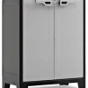 Clearance KETER Armoire basse Titan