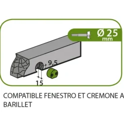 Discount Gâche de tringle d'extrémité à encastrer haut/bas Ø25x15mm