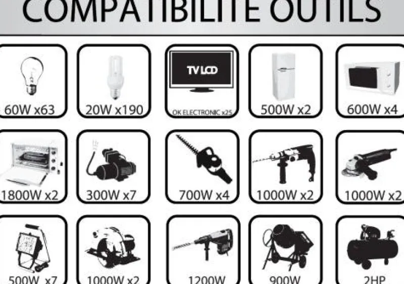 Outlet MECAFER Groupe électrogène MF4800 HD 4000W