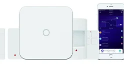 Online Kit alarme Lan/wifi/4G