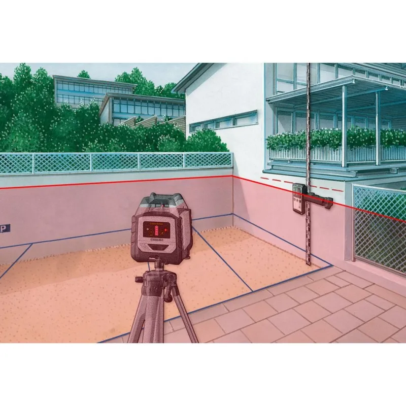 Online LASERLINER Laser hybride Duraplane 360 Set 175 cm