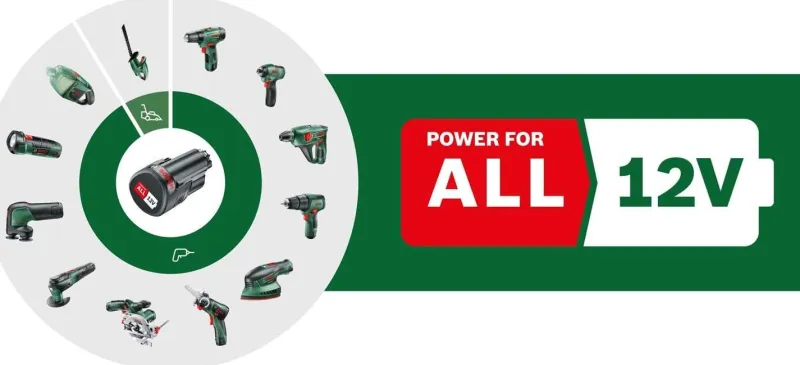 Best BOSCH Ponceuse multi sans fil EasySander 12 outil seul
