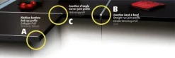 Hot Profil plan de travail bordure aluminium