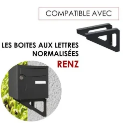 Online RENZ Équerre noire pour boîtes aux lettres (x2)