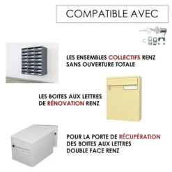Outlet RENZ Serrure courte (porte-arrière boîtes aux lettres)