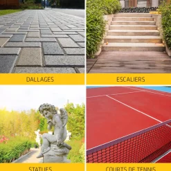 Outlet SIKA Traitement algicide/fongicide gard -126 Stop Vert - 20L